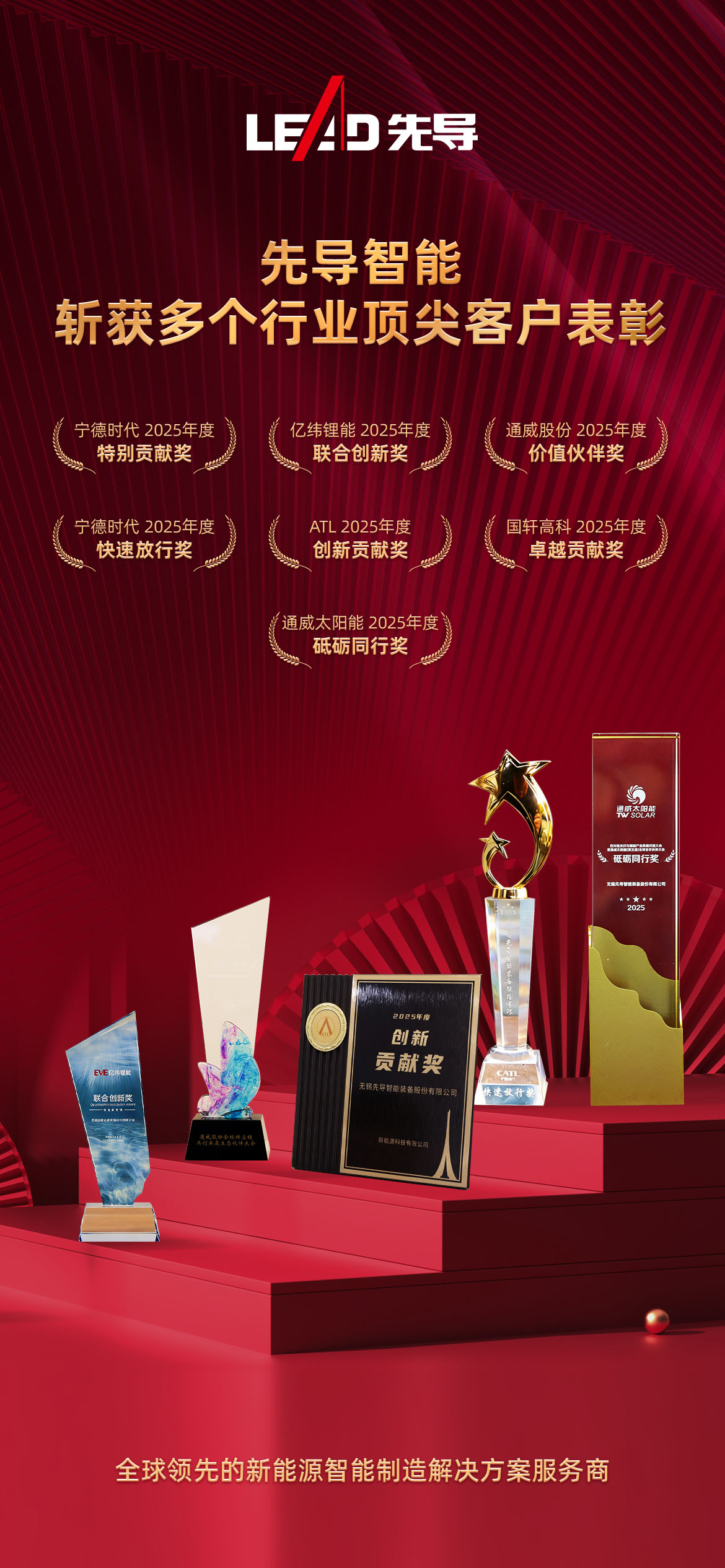 客户奖.jpg
